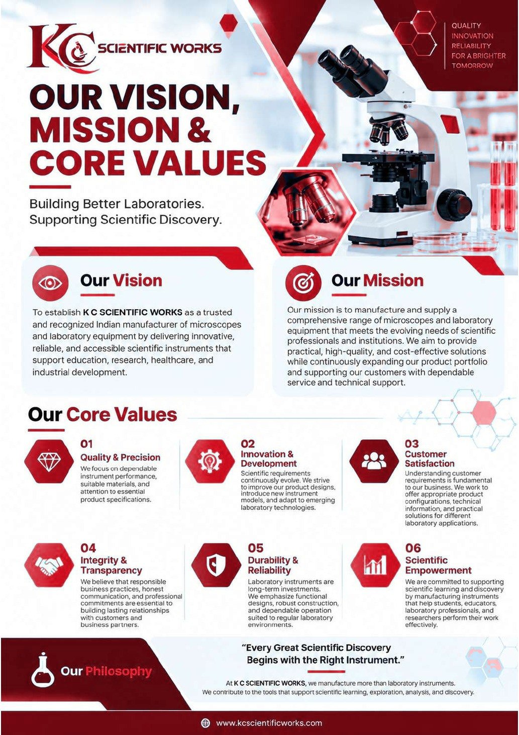 Company Profile page 3 of 6