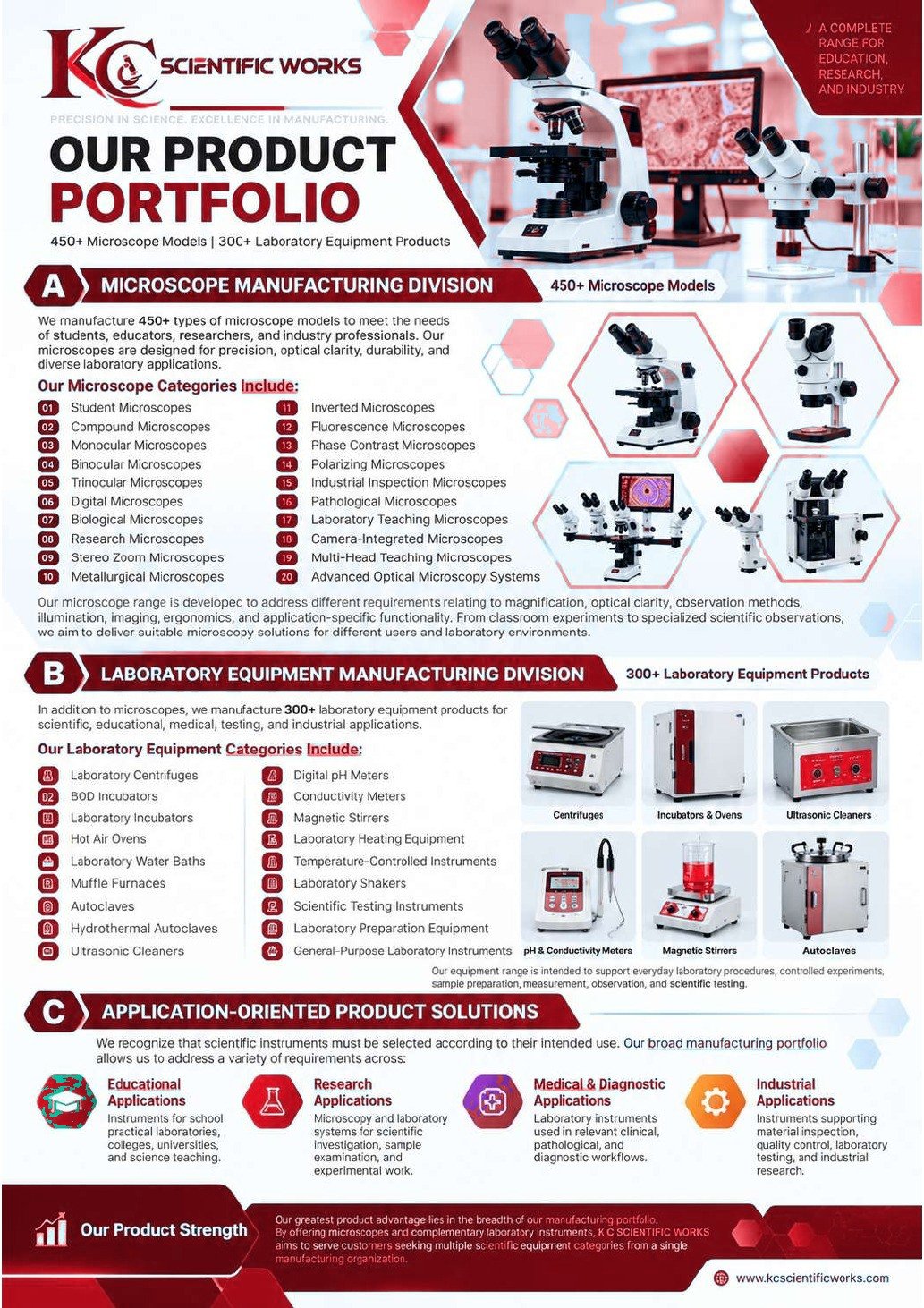 Company Profile page 5 of 6